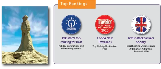 top-ranking
